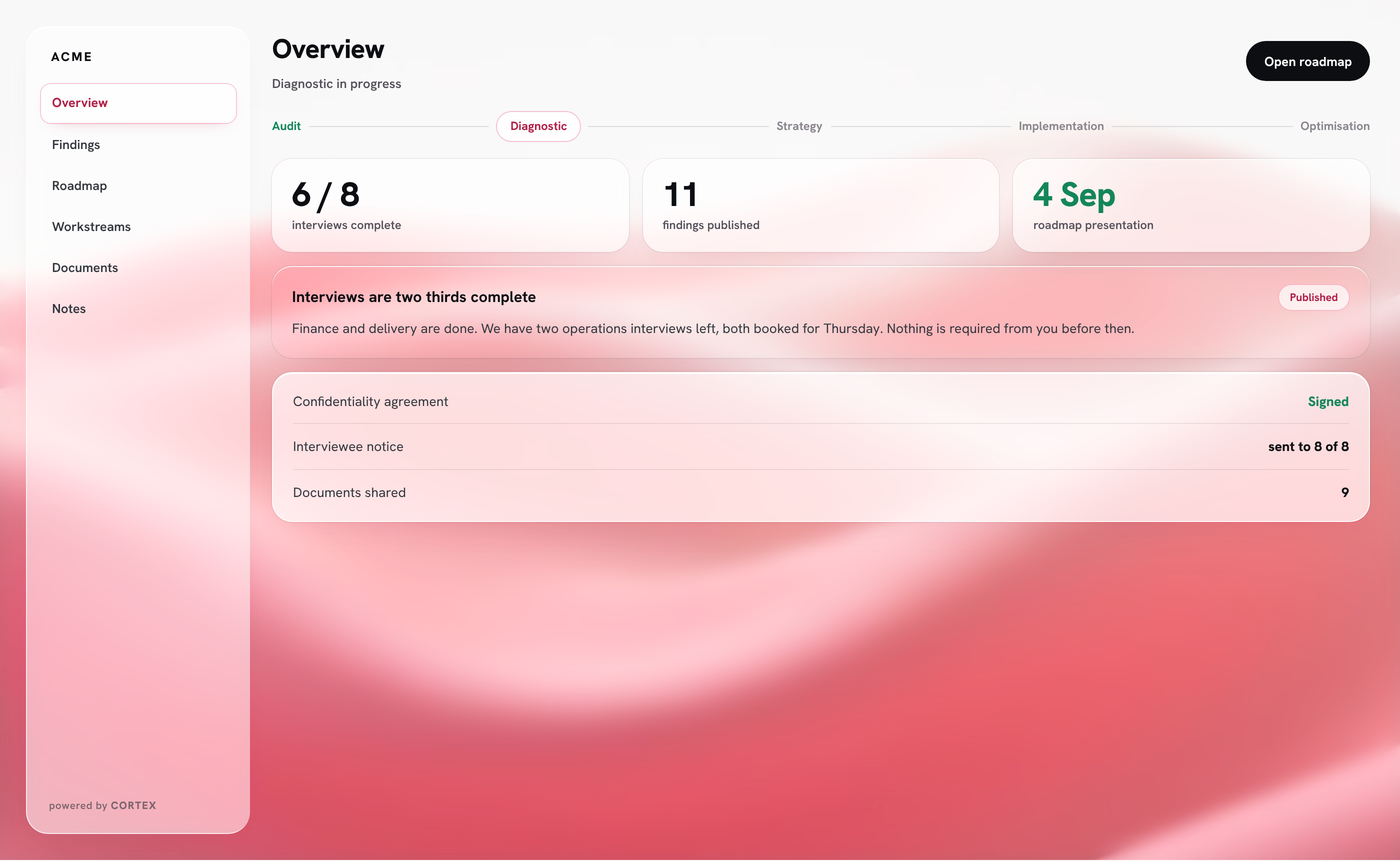 Cortex Portal overview, the interface as designed